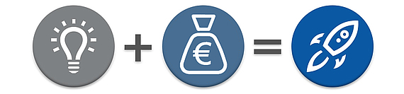 Light bulb, bag of coins and rocket in a graphic